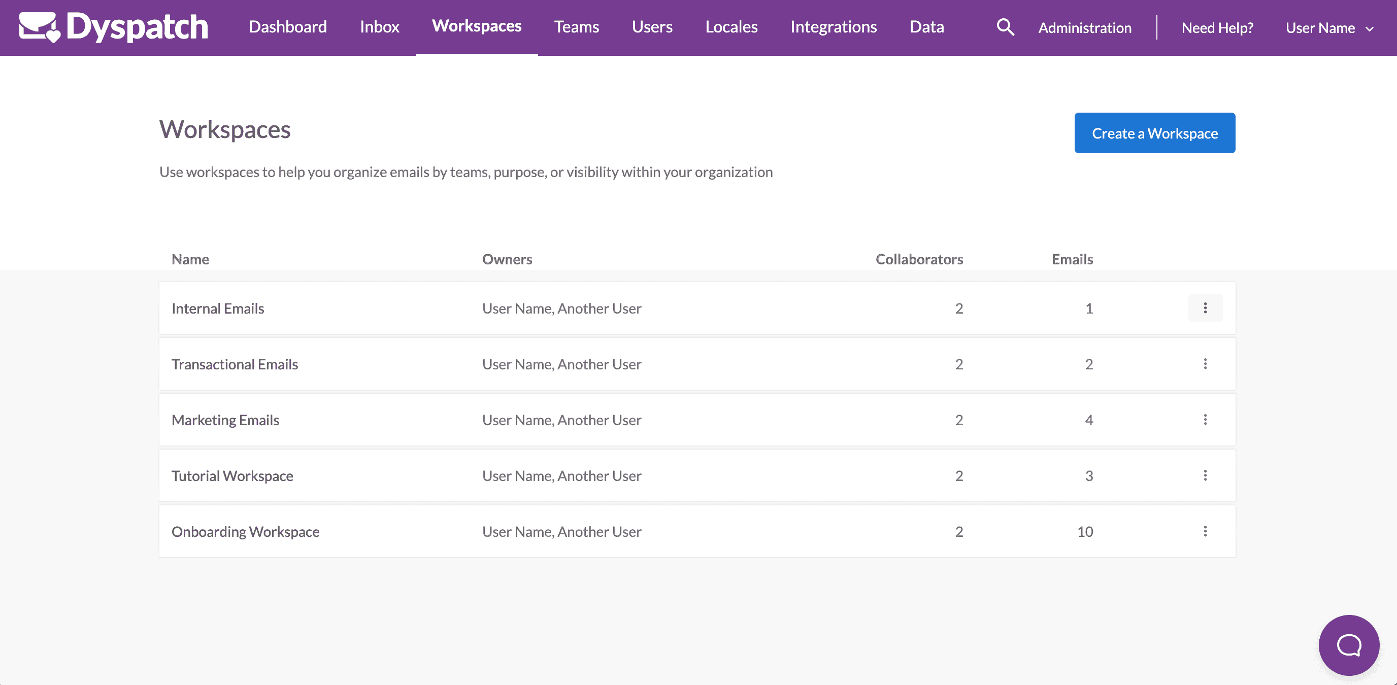 Organizing Emails in Dyspatch | Dyspatch Support