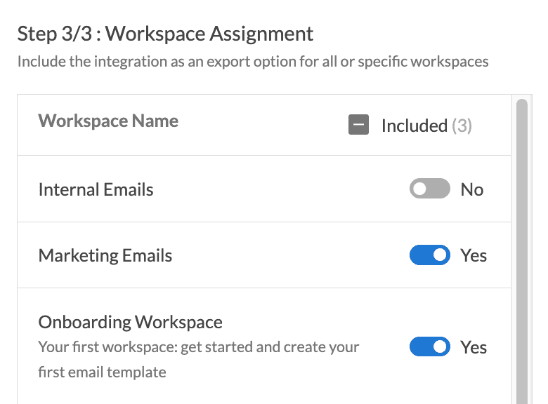 Setup modal 3/3 for Iterable ESP integration with workspace assignment toggles