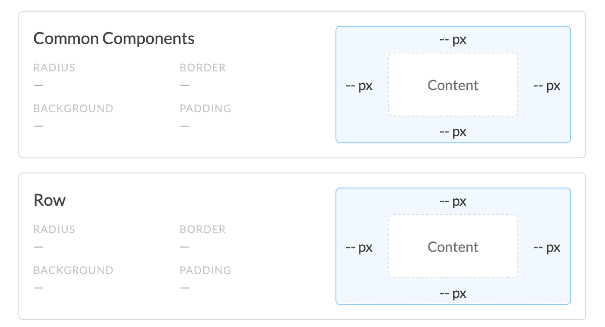 Common components and row default padding selection of theme importer