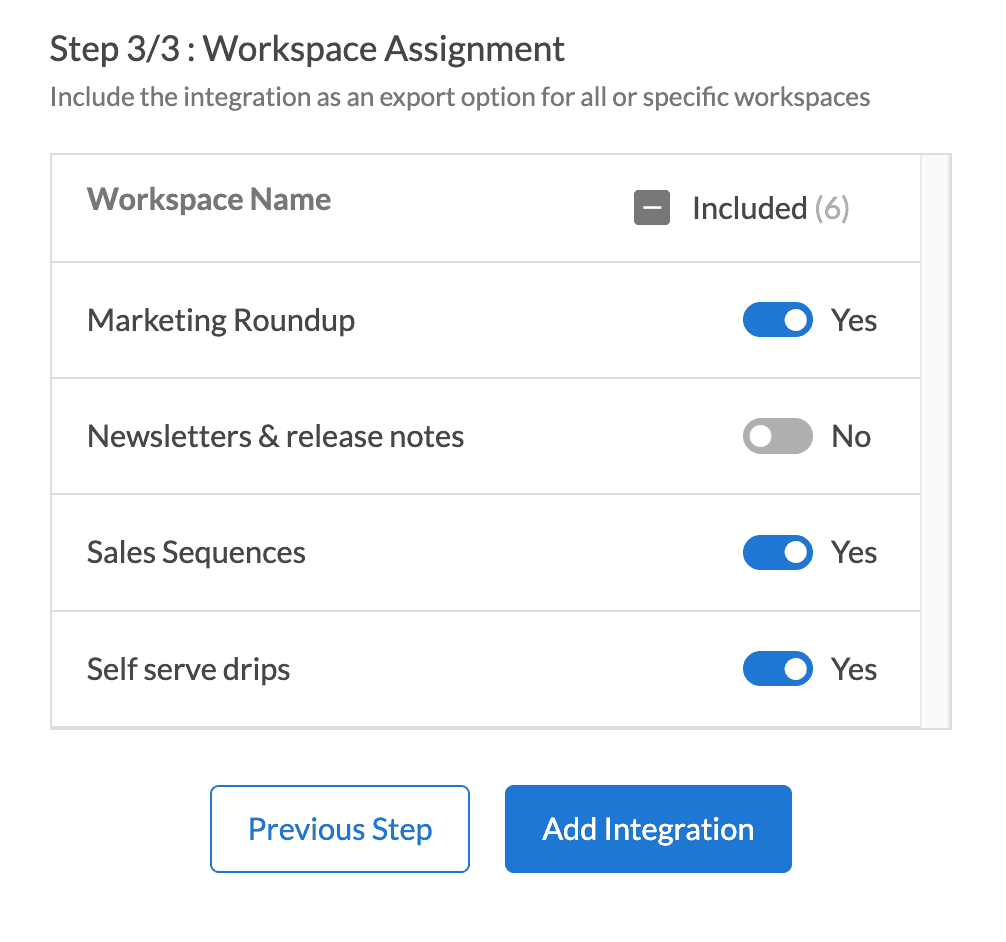 Dyspatch Add ESP Integration modal page 3 with per workspace toggles