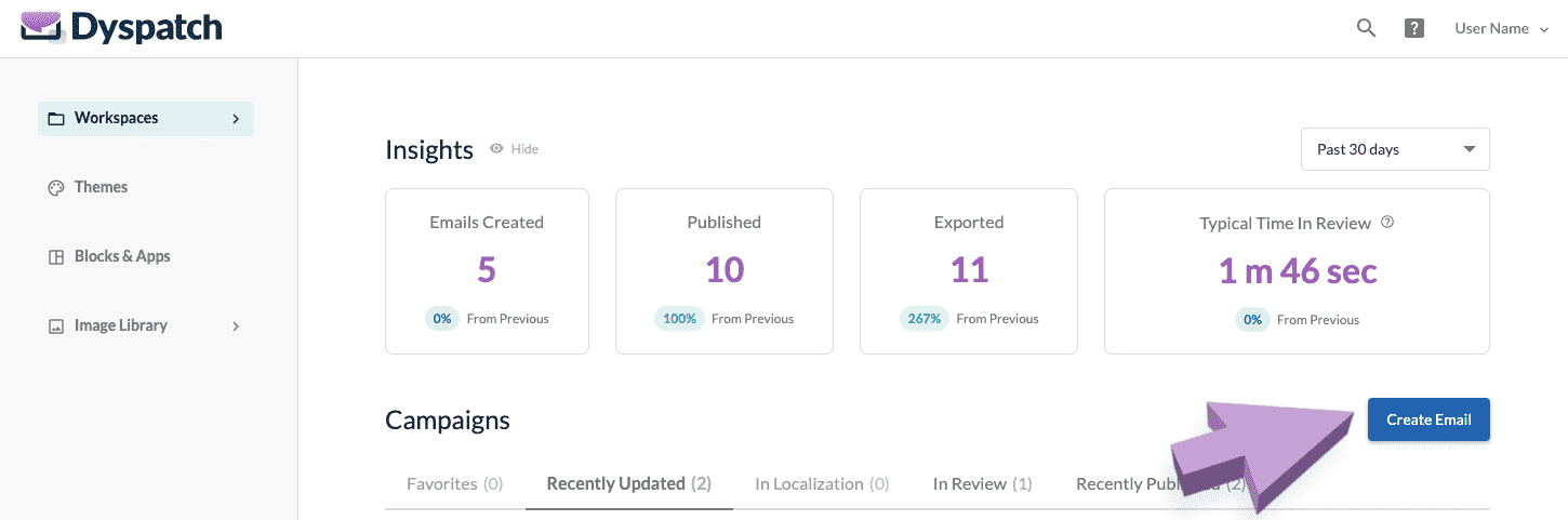 Getting Started | Dyspatch Support