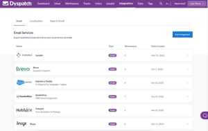 Customer.io Integration Setup | Dyspatch Support