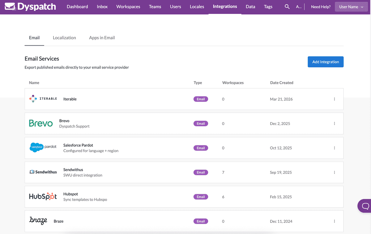 The integrations Admin portal